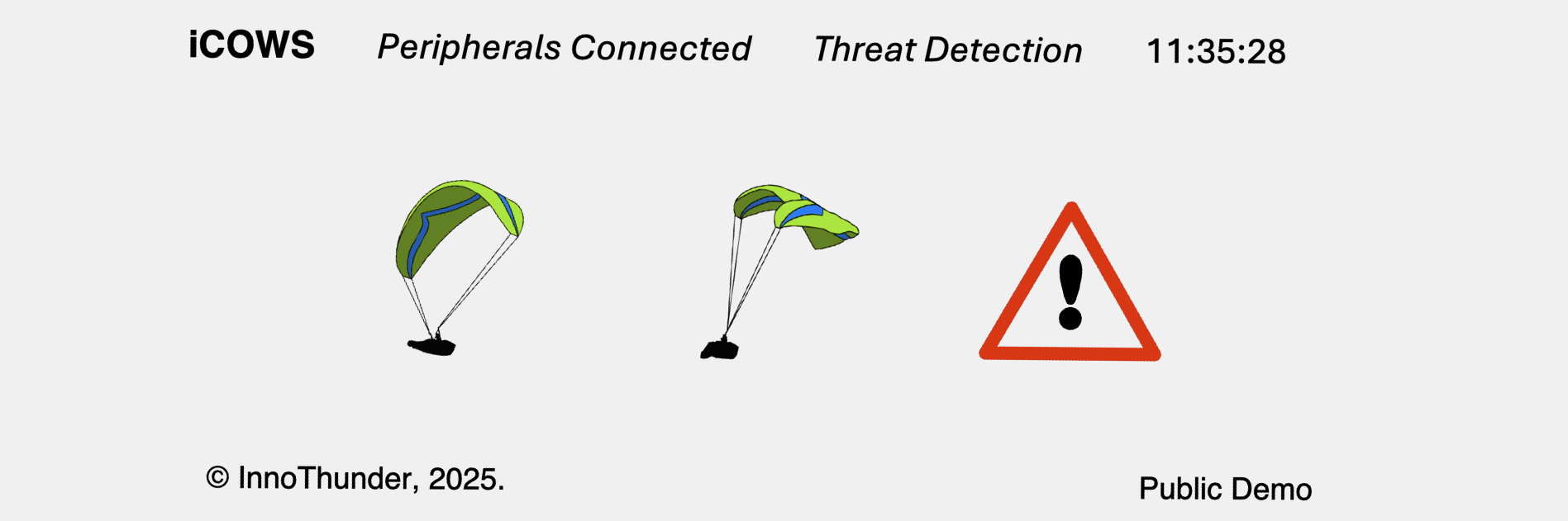 iCOWS device